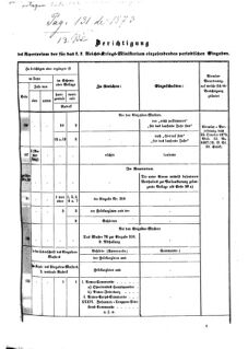 Verordnungsblatt für das Kaiserlich-Königliche Heer 18730328 Seite: 9