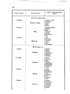 Verordnungsblatt für das Kaiserlich-Königliche Heer 18730429 Seite: 4