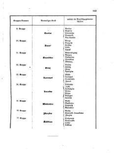 Verordnungsblatt für das Kaiserlich-Königliche Heer 18730429 Seite: 7