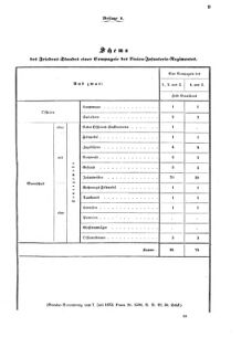 Verordnungsblatt für das Kaiserlich-Königliche Heer 18730710 Seite: 23