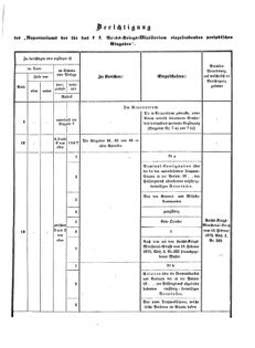 Verordnungsblatt für das Kaiserlich-Königliche Heer 18730710 Seite: 35