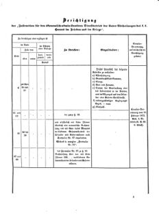 Verordnungsblatt für das Kaiserlich-Königliche Heer 18730710 Seite: 39