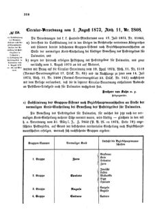 Verordnungsblatt für das Kaiserlich-Königliche Heer 18730812 Seite: 2