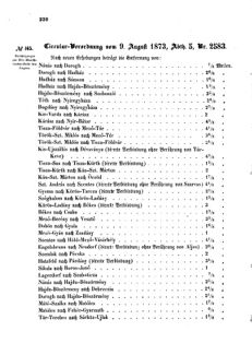 Verordnungsblatt für das Kaiserlich-Königliche Heer 18730821 Seite: 2