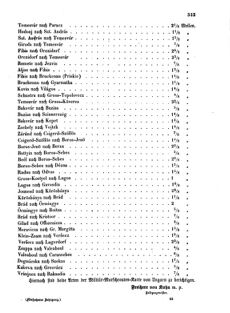 Verordnungsblatt für das Kaiserlich-Königliche Heer 18730821 Seite: 5