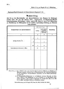 Verordnungsblatt für das Kaiserlich-Königliche Heer 18730910 Seite: 15