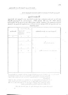 Verordnungsblatt für das Kaiserlich-Königliche Heer 18730910 Seite: 16