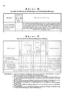 Verordnungsblatt für das Kaiserlich-Königliche Heer 18730910 Seite: 22