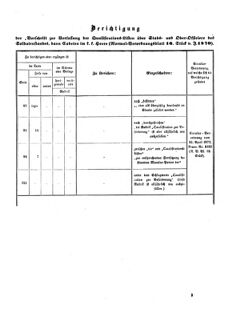 Verordnungsblatt für das Kaiserlich-Königliche Heer 18730910 Seite: 35