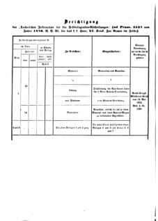 Verordnungsblatt für das Kaiserlich-Königliche Heer 18730910 Seite: 46