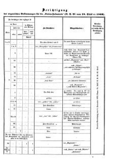 Verordnungsblatt für das Kaiserlich-Königliche Heer 18730910 Seite: 67