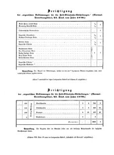 Verordnungsblatt für das Kaiserlich-Königliche Heer 18730910 Seite: 76