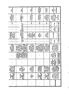 Verordnungsblatt für das Kaiserlich-Königliche Heer 18730918 Seite: 4