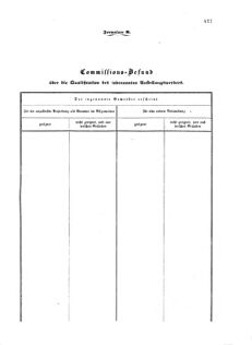 Verordnungsblatt für das Kaiserlich-Königliche Heer 18731010 Seite: 13