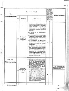 Verordnungsblatt für das Kaiserlich-Königliche Heer 18731025 Seite: 41