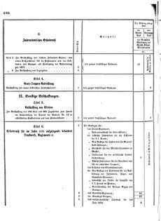 Verordnungsblatt für das Kaiserlich-Königliche Heer 18731025 Seite: 46