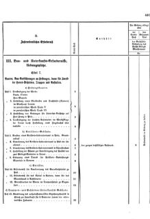 Verordnungsblatt für das Kaiserlich-Königliche Heer 18731025 Seite: 47