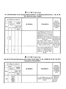 Verordnungsblatt für das Kaiserlich-Königliche Heer 18731212 Seite: 39