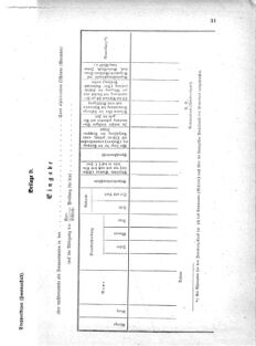 Verordnungsblatt für das Kaiserlich-Königliche Heer 18731223 Seite: 43