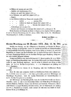 Verordnungsblatt für das Kaiserlich-Königliche Heer 18731231 Seite: 31