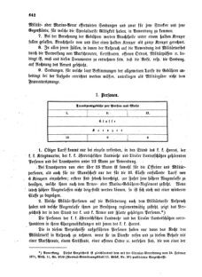 Verordnungsblatt für das Kaiserlich-Königliche Heer 18731231 Seite: 34