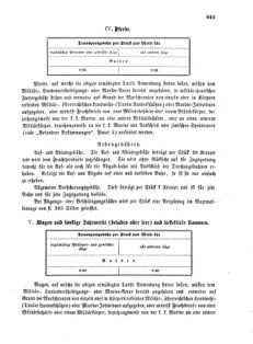 Verordnungsblatt für das Kaiserlich-Königliche Heer 18731231 Seite: 37