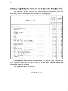 Verordnungsblatt für das Kaiserlich-Königliche Heer 18740115 Seite: 8