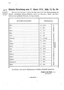 Verordnungsblatt für das Kaiserlich-Königliche Heer 18740122 Seite: 4