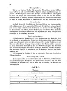 Verordnungsblatt für das Kaiserlich-Königliche Heer 18740427 Seite: 2