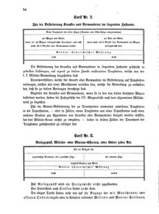 Verordnungsblatt für das Kaiserlich-Königliche Heer 18740427 Seite: 4