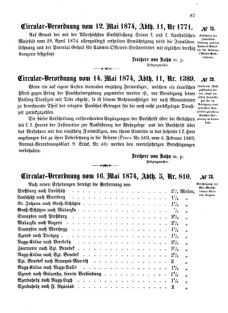 Verordnungsblatt für das Kaiserlich-Königliche Heer 18740520 Seite: 3