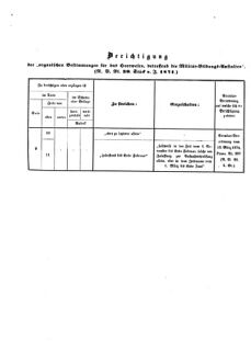 Verordnungsblatt für das Kaiserlich-Königliche Heer 18740620 Seite: 3