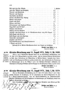 Verordnungsblatt für das Kaiserlich-Königliche Heer 18740820 Seite: 6