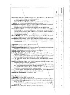 Verordnungsblatt für das Kaiserlich-Königliche Heer 18741102 Seite: 10