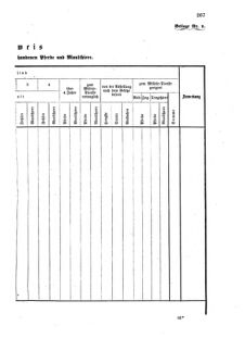 Verordnungsblatt für das Kaiserlich-Königliche Heer 18741107 Seite: 11