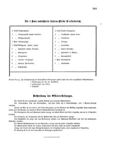 Verordnungsblatt für das Kaiserlich-Königliche Heer 18741209 Seite: 13