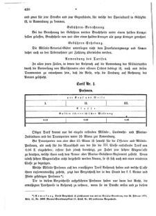 Verordnungsblatt für das Kaiserlich-Königliche Heer 18741230 Seite: 100