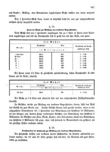 Verordnungsblatt für das Kaiserlich-Königliche Heer 18741230 Seite: 27