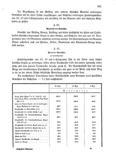 Verordnungsblatt für das Kaiserlich-Königliche Heer 18741230 Seite: 31