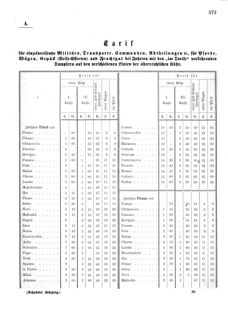 Verordnungsblatt für das Kaiserlich-Königliche Heer 18741230 Seite: 53