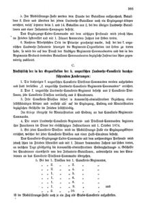 Verordnungsblatt für das Kaiserlich-Königliche Heer 18741230 Seite: 73