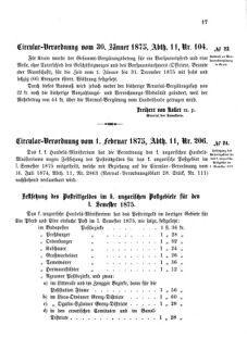 Verordnungsblatt für das Kaiserlich-Königliche Heer 18750206 Seite: 3