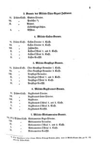 Verordnungsblatt für das Kaiserlich-Königliche Heer 18750311 Seite: 9