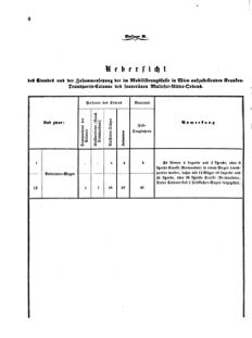 Verordnungsblatt für das Kaiserlich-Königliche Heer 18750708 Seite: 10