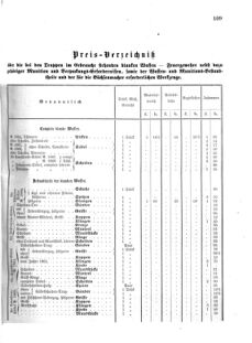 Verordnungsblatt für das Kaiserlich-Königliche Heer 18750810 Seite: 5