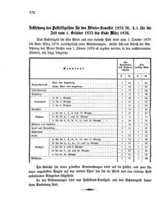 Verordnungsblatt für das Kaiserlich-Königliche Heer 18751022 Seite: 2