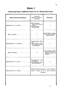 Verordnungsblatt für das Kaiserlich-Königliche Heer 18751113 Seite: 11