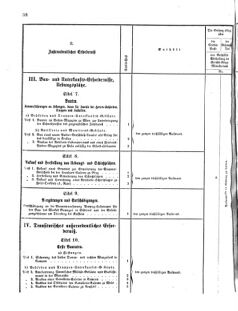 Verordnungsblatt für das Kaiserlich-Königliche Heer 18751119 Seite: 40