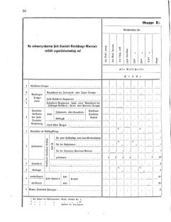 Verordnungsblatt für das Kaiserlich-Königliche Heer 18751218 Seite: 10