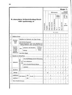 Verordnungsblatt für das Kaiserlich-Königliche Heer 18751218 Seite: 12